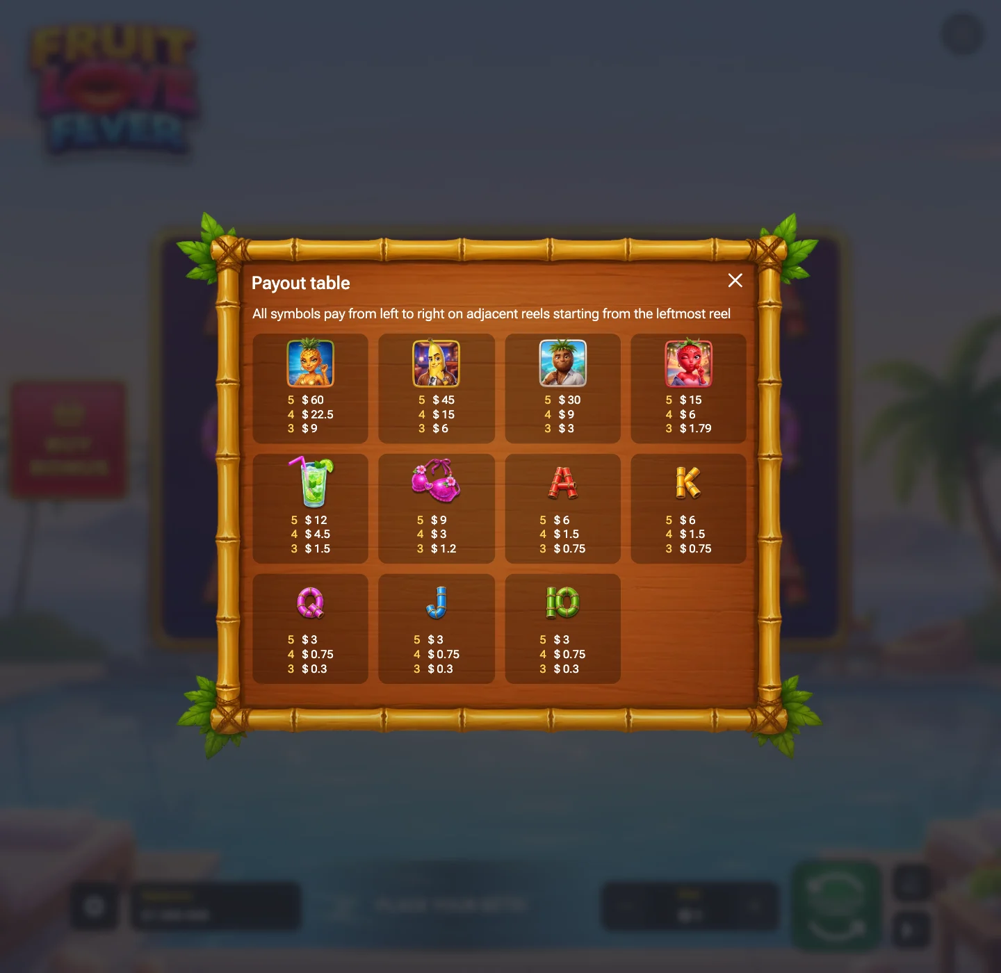 Fruit Love Fever paytable modal with symbol payouts